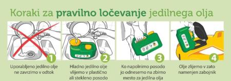 Ena kapljica lahko reši svet 3